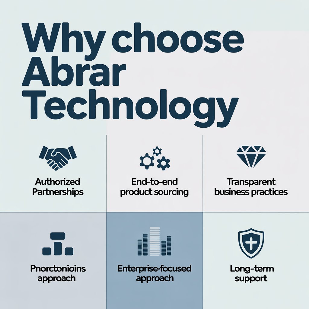 Why Choose Abrar